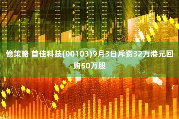 億策略 首佳科技(00103)9月3日斥资32万港元回购50万股
